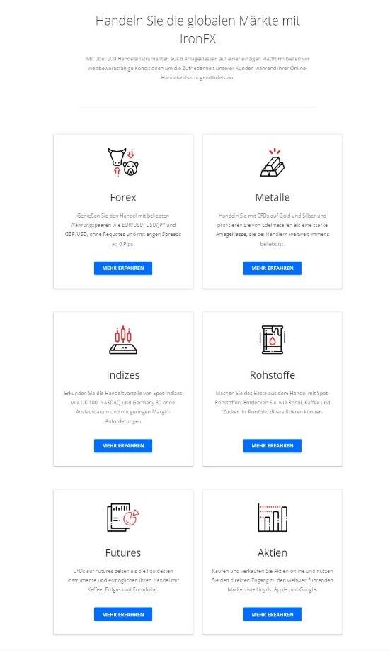 Was kann ich handeln IronFX Was kann ich handeln IronFX